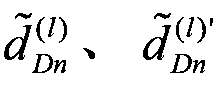 A Fusion Method of Bidirectional Iterative Equalization in Frequency Domain