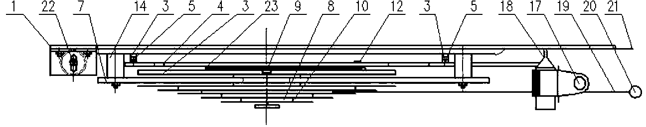 Curve plotter for trigonometric functions