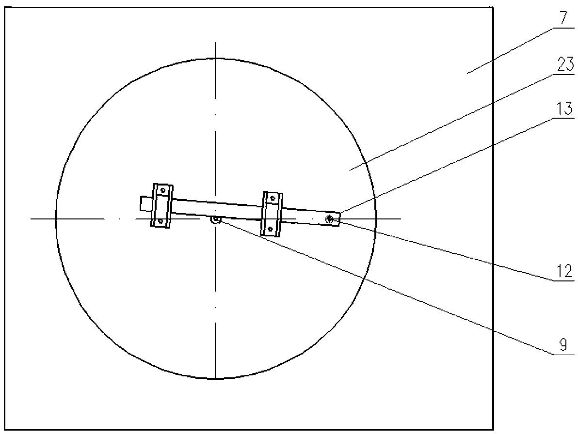 Curve plotter for trigonometric functions