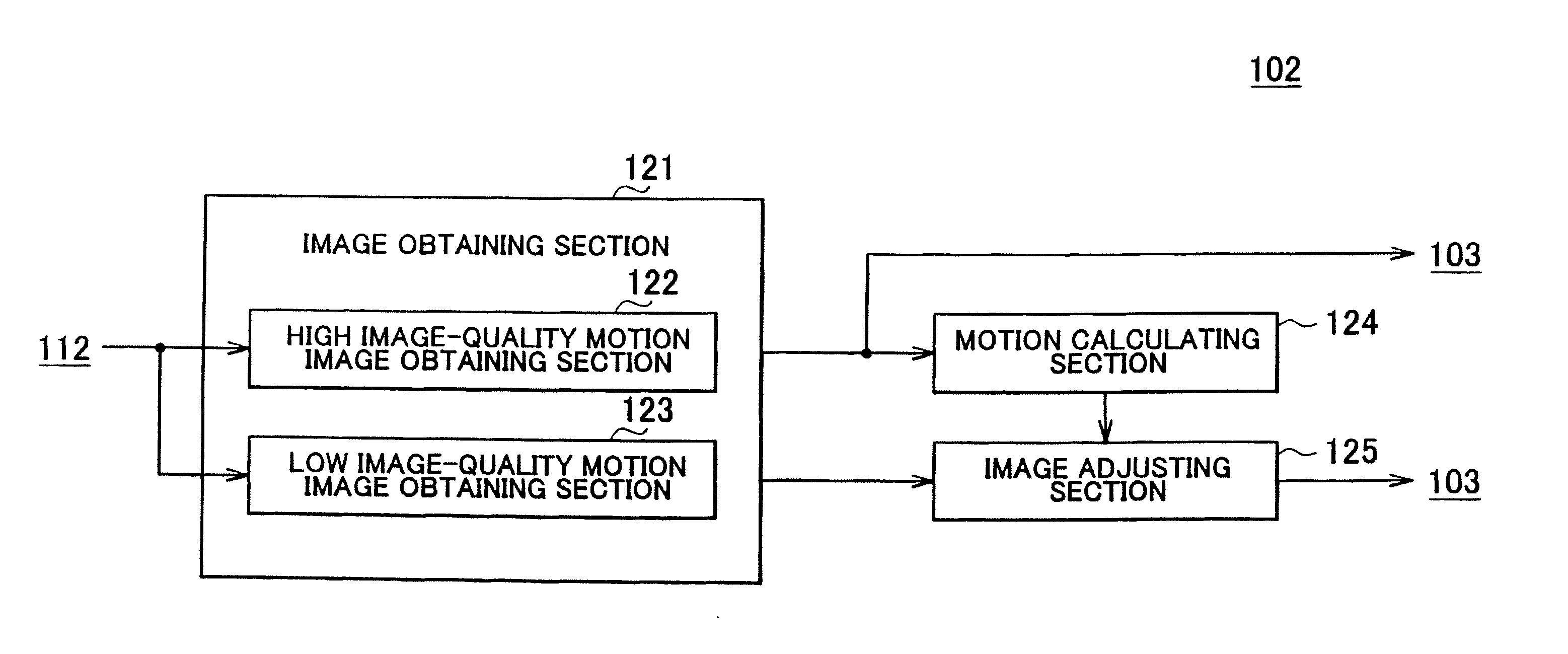 Image processing system, image processing method, and computer readable medium