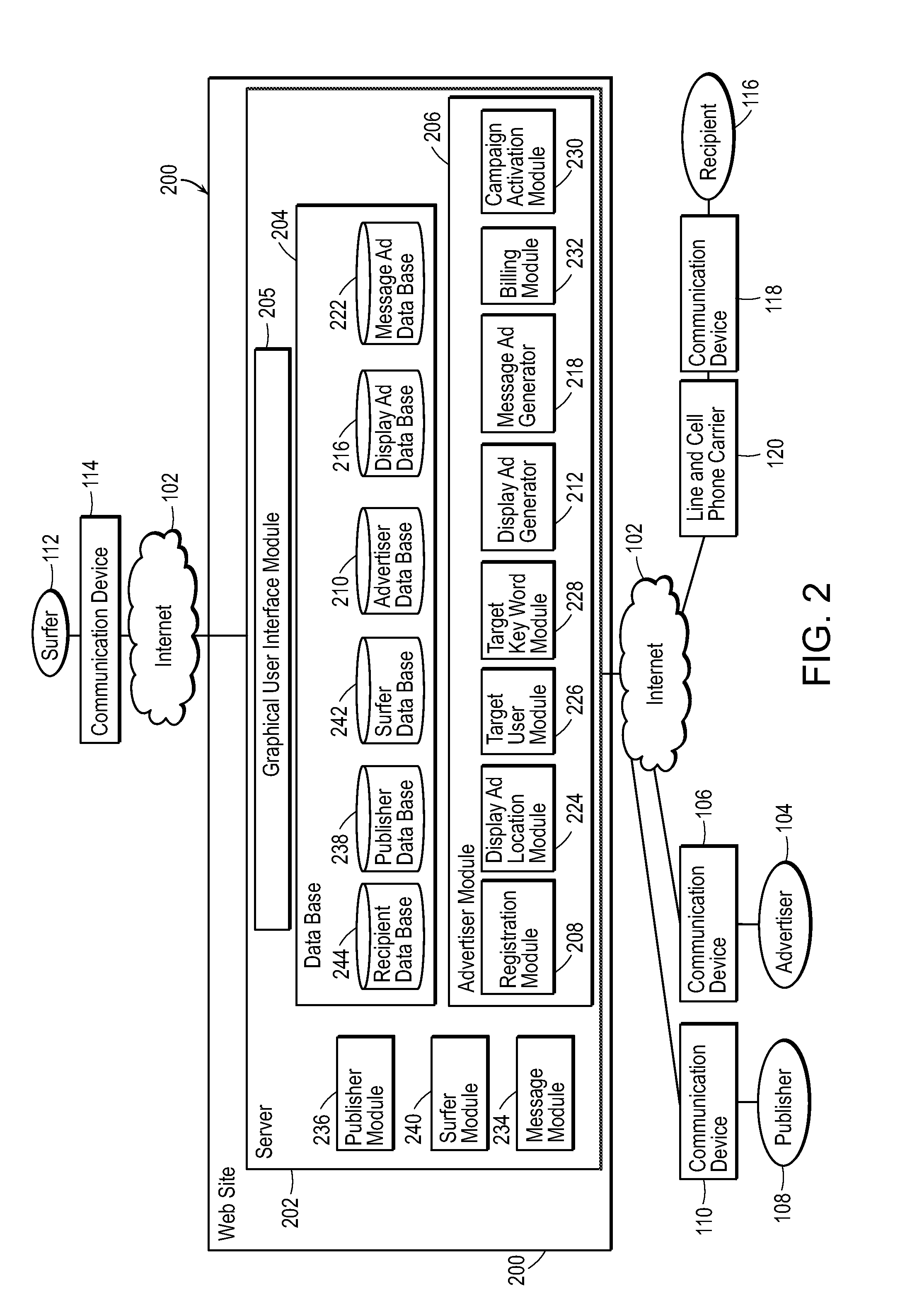 System and Method For Advertising on the Internet