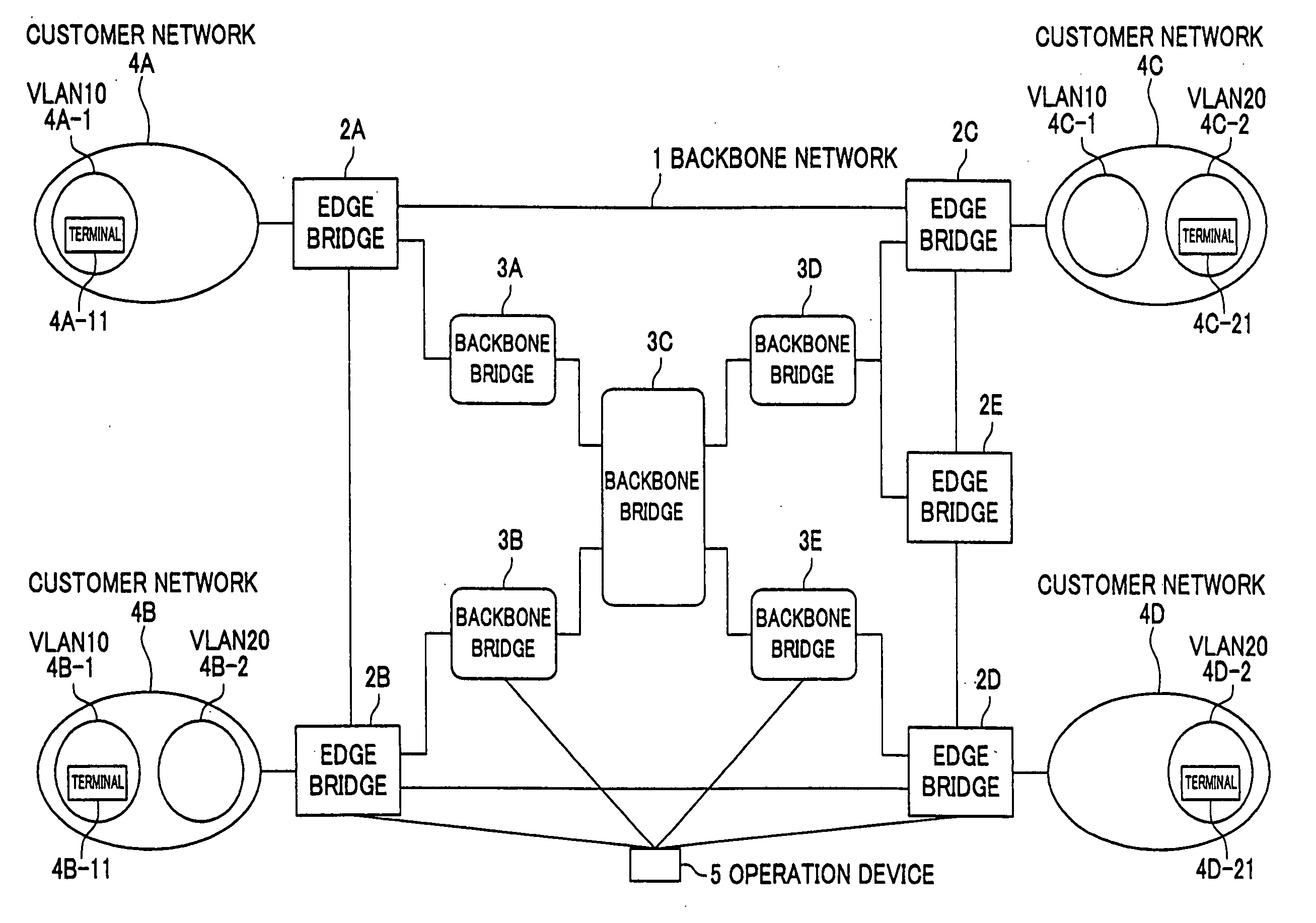 Flooding reduction method