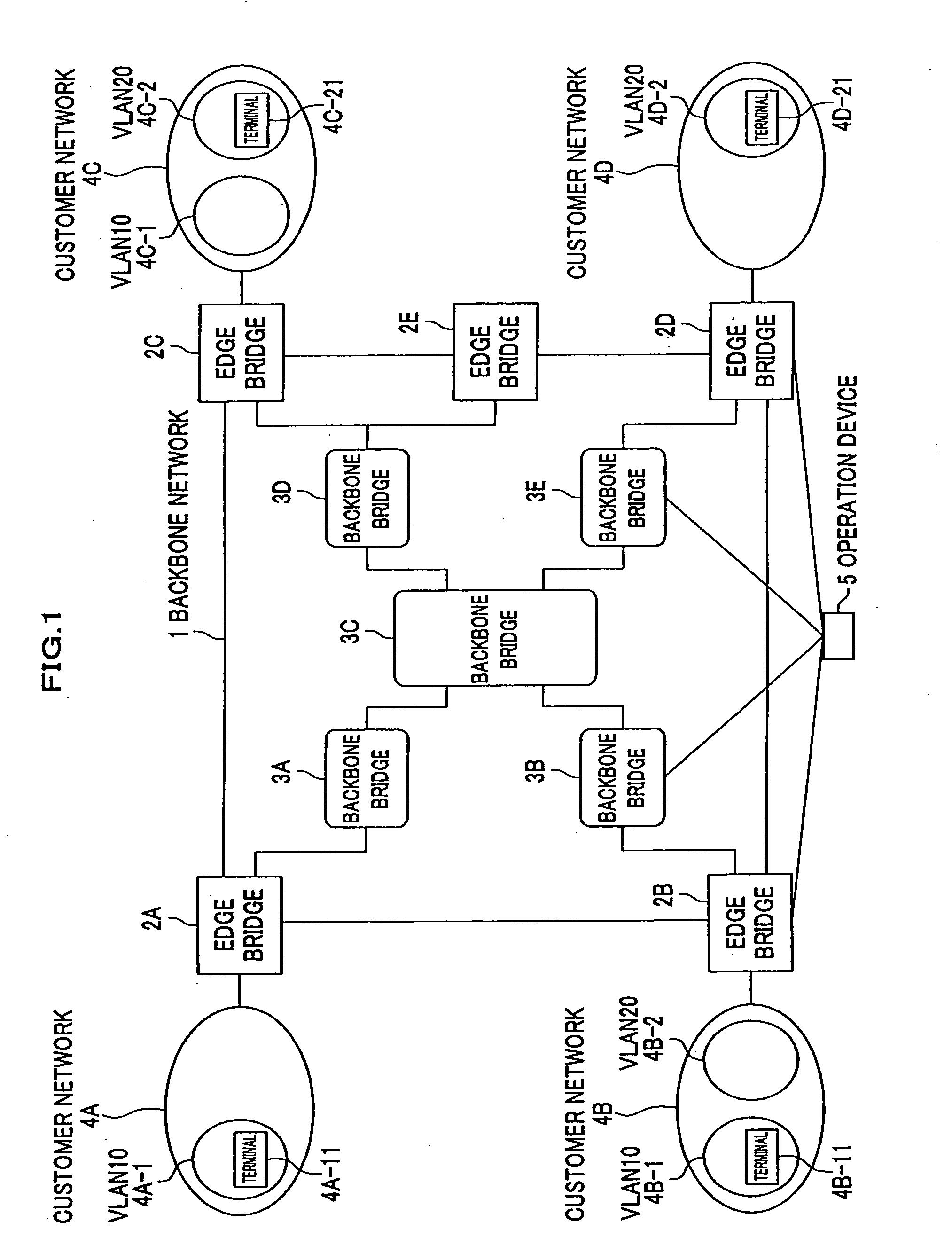 Flooding reduction method