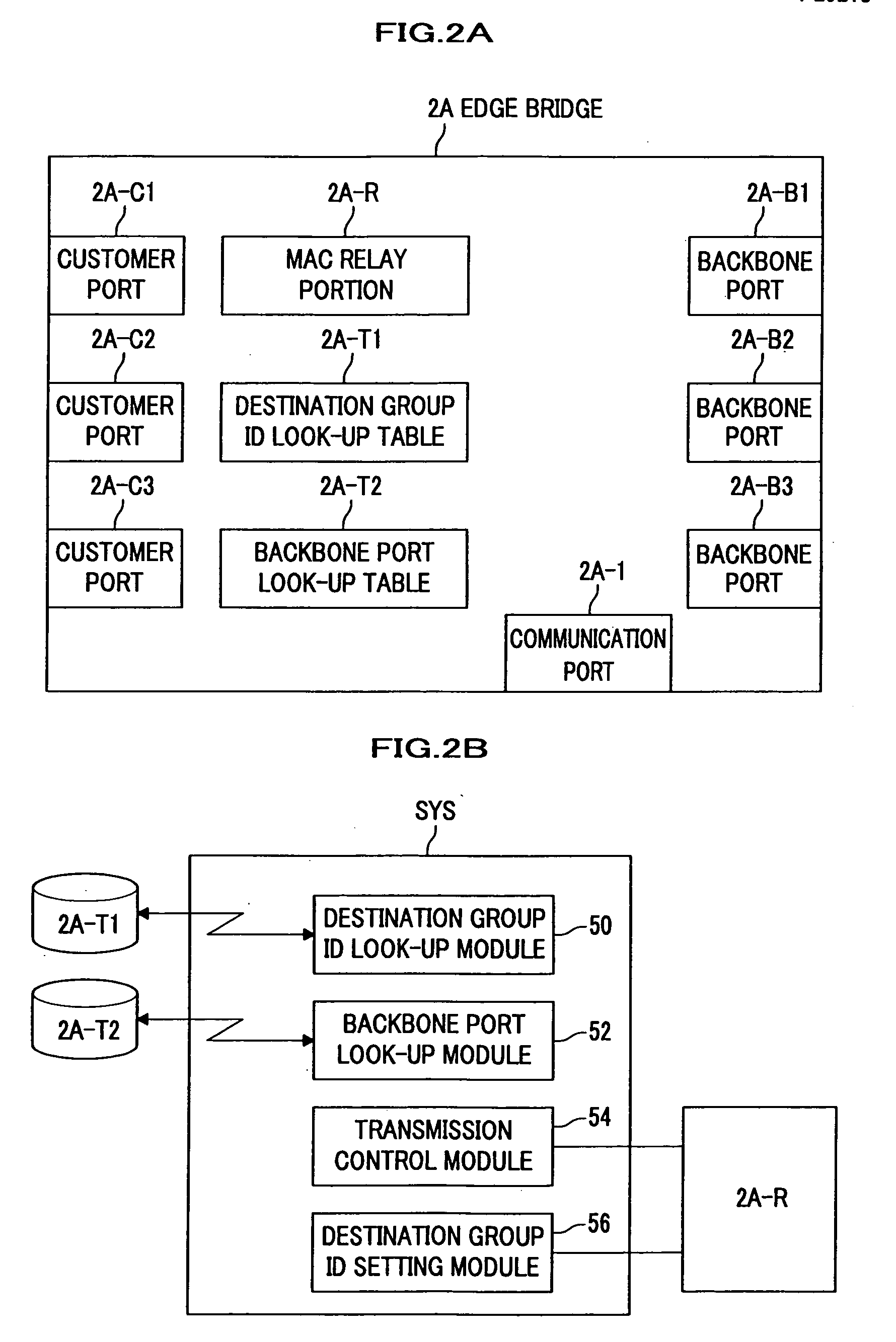 Flooding reduction method