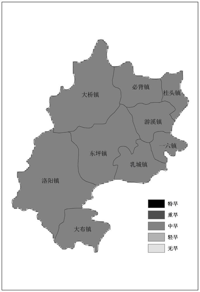 Meteorological drought monitoring and predicting method