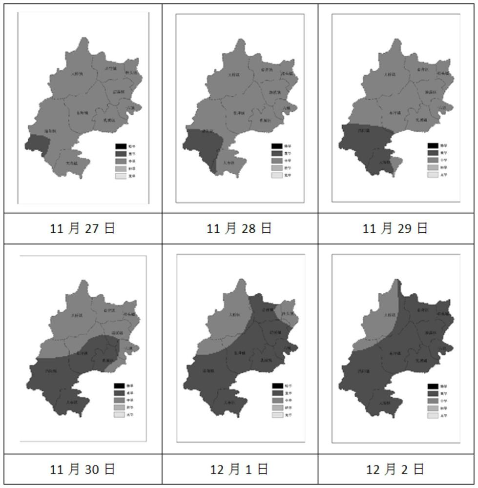 Meteorological drought monitoring and predicting method