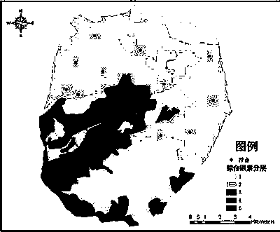 Spatial sampling method based on multi-target multi-data type variability model