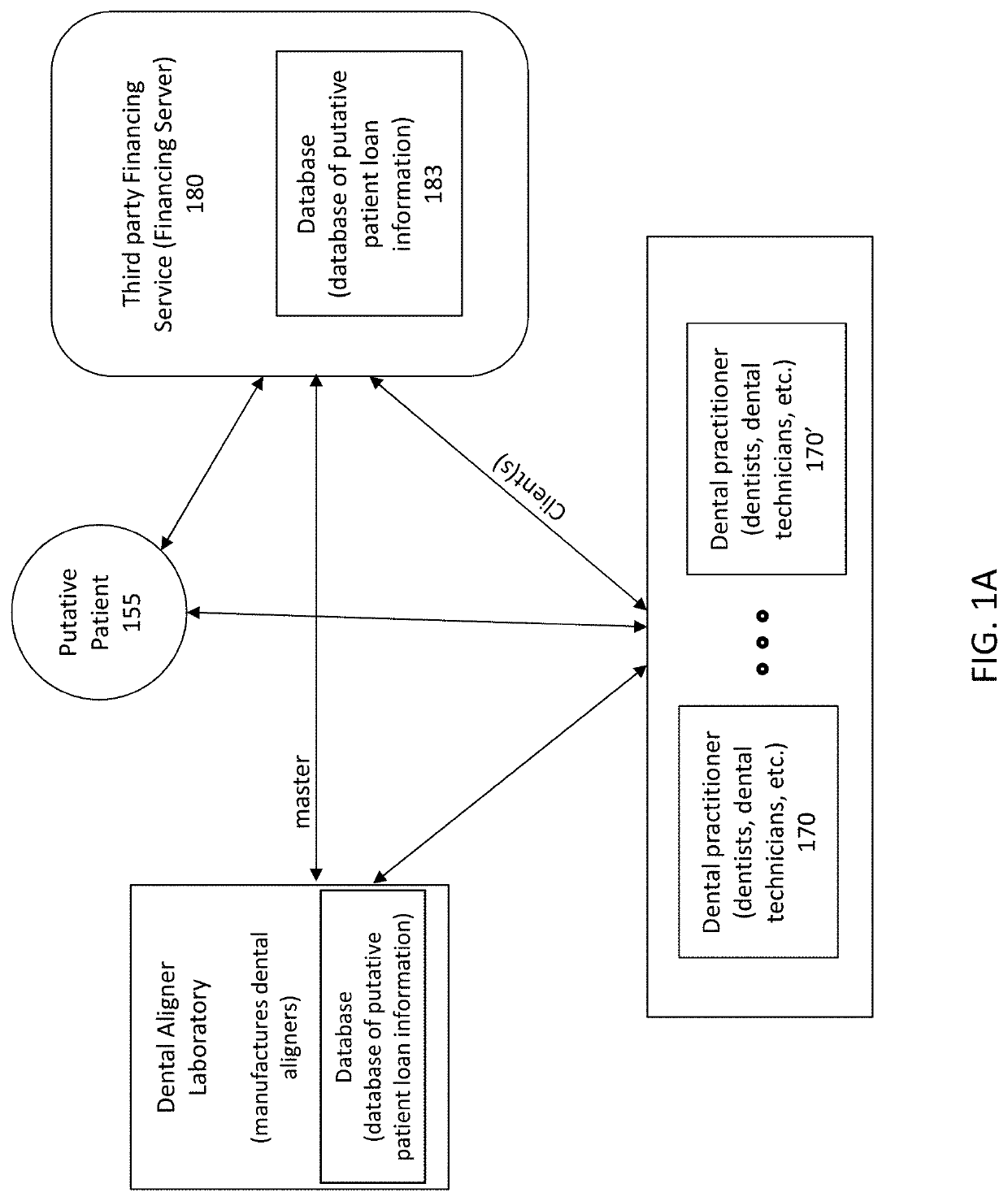 Method and apparatuses for interactive ordering of dental aligners