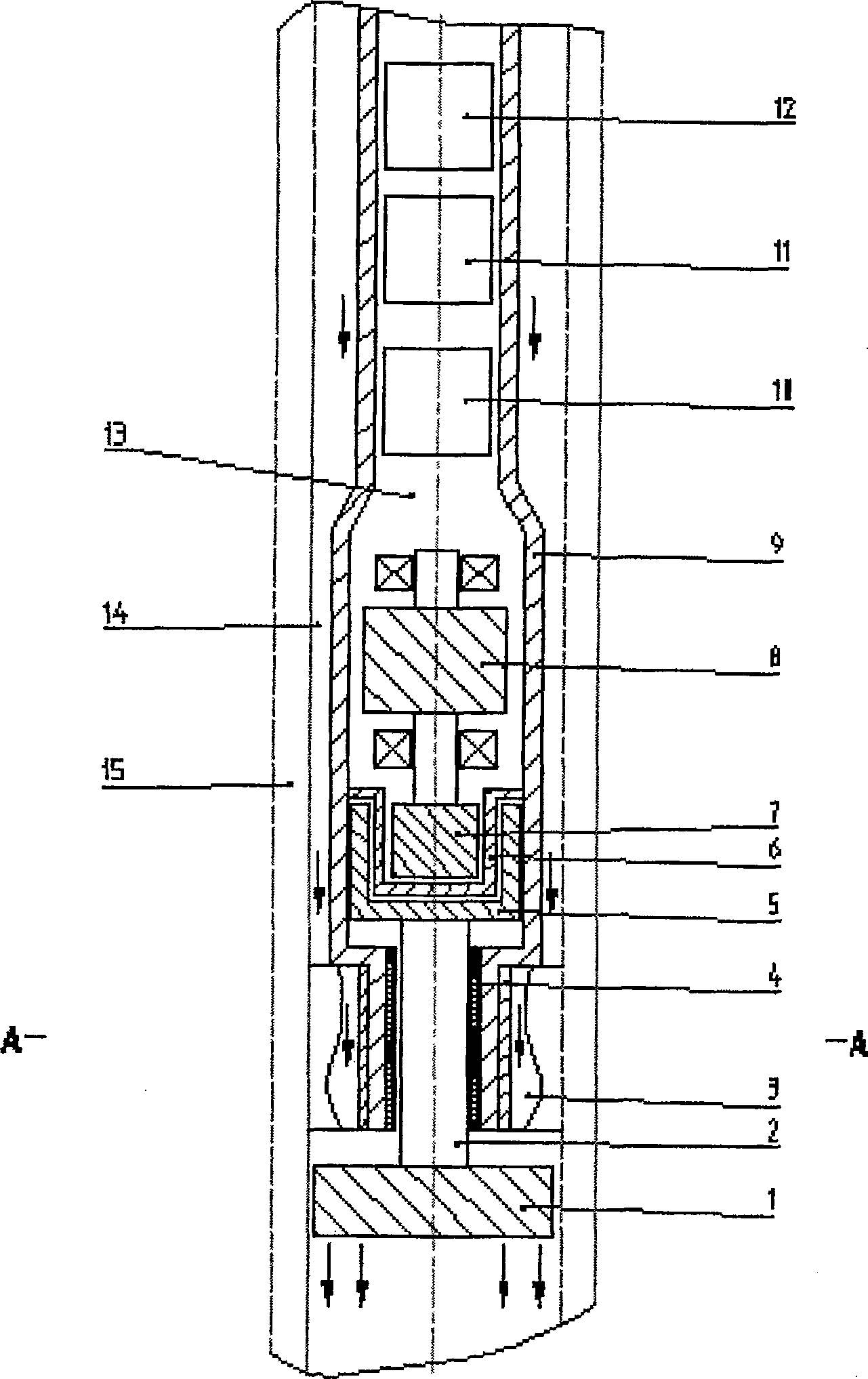 Slurry turbine alternating current generator