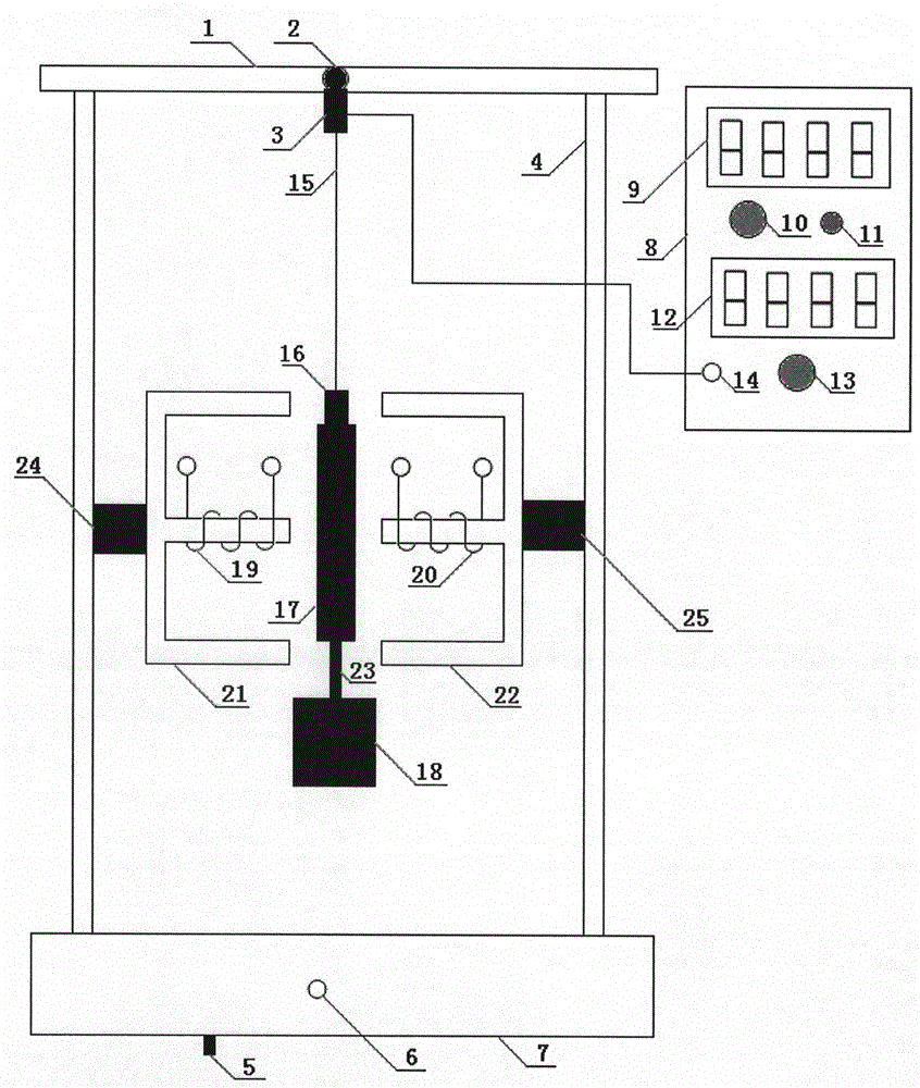 Experiment device and method utilizing resonance principle to measure Young modulus of metal wire