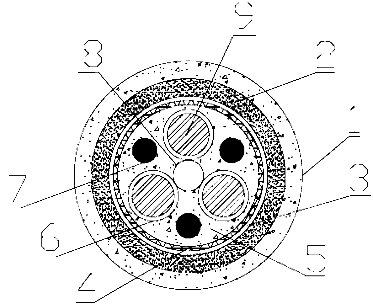 Novel high-precision intelligent instrumentation signal cable