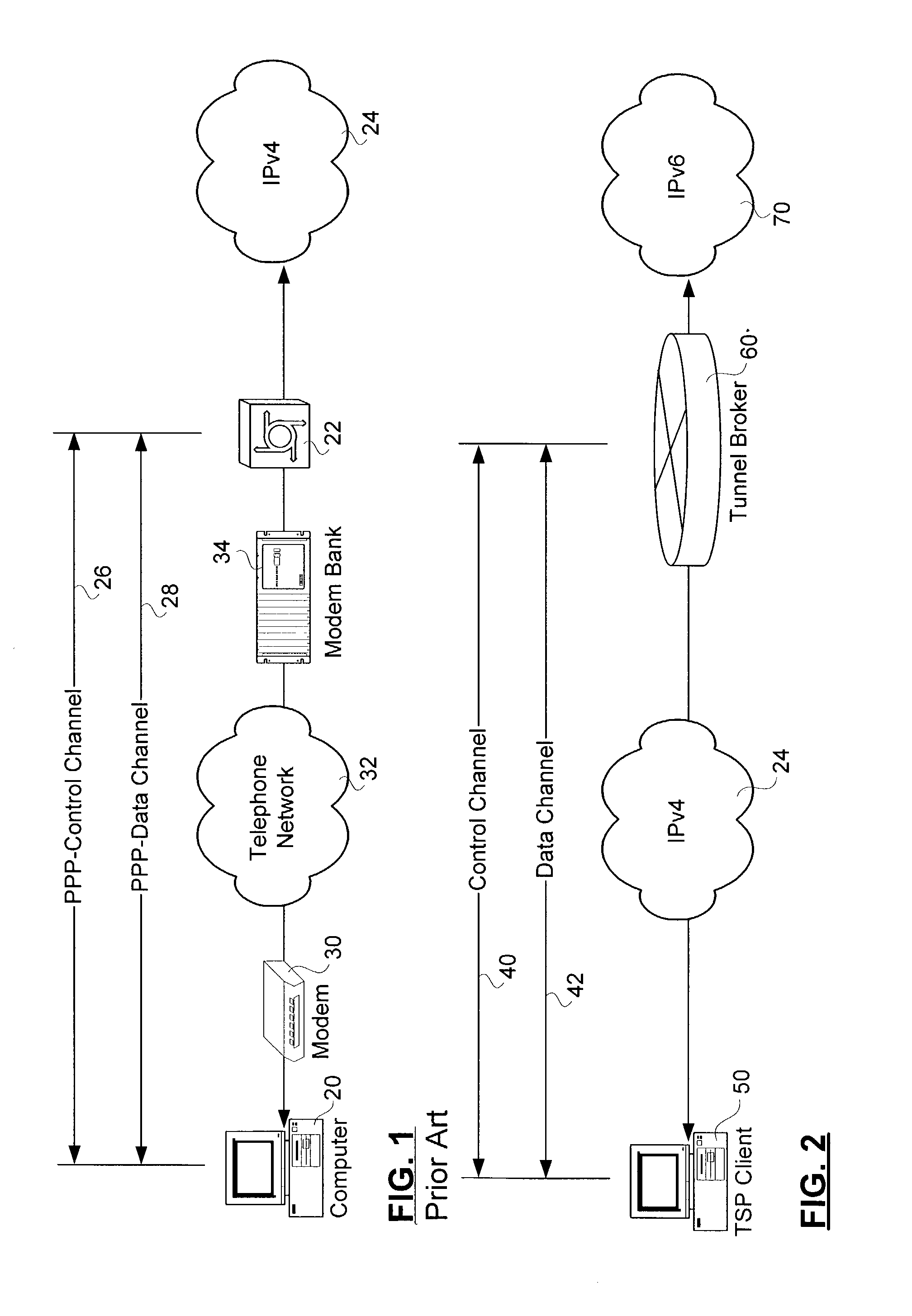 Method and apparatus for connecting IPv6 devices through an IPv4 network using a tunneling protocol