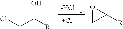 Halohydrin dehalogenases and related polynucleotides