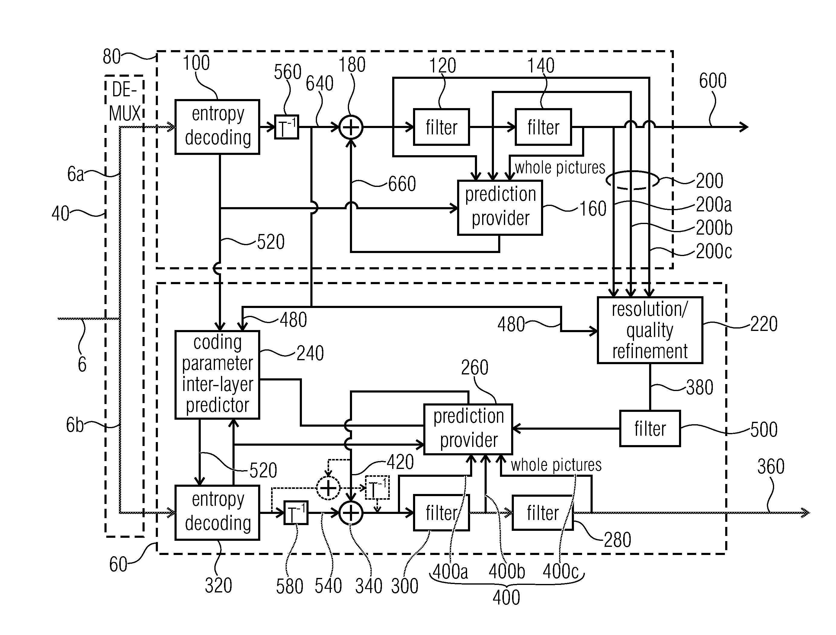 Scalable video coding using subblock-based coding of transform coefficient blocks in the enhancement layer