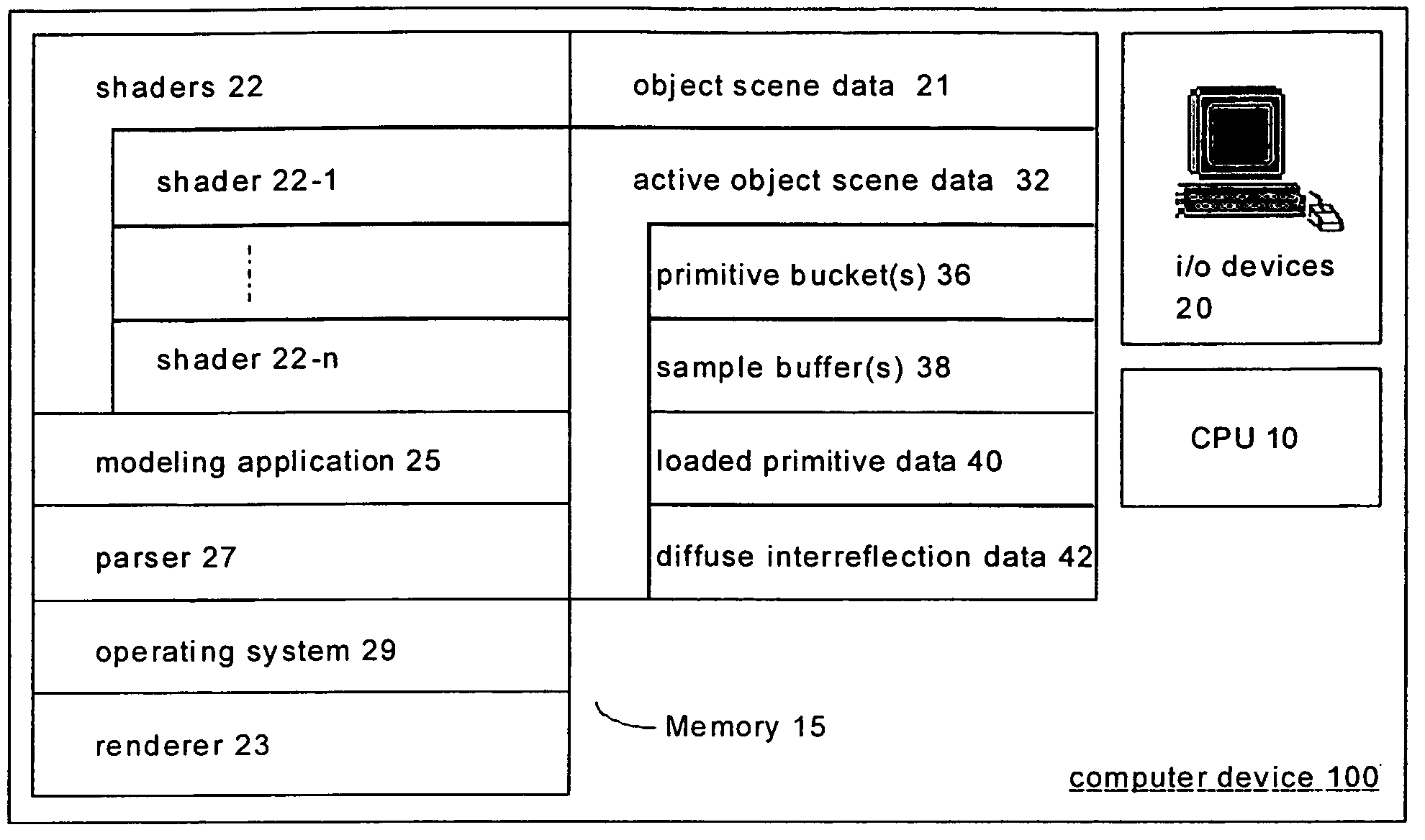 System and method of improved calculation of diffusely reflected light