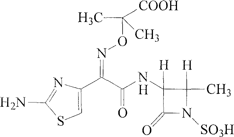 Aztreonam/arginine medicament composition suspension injection