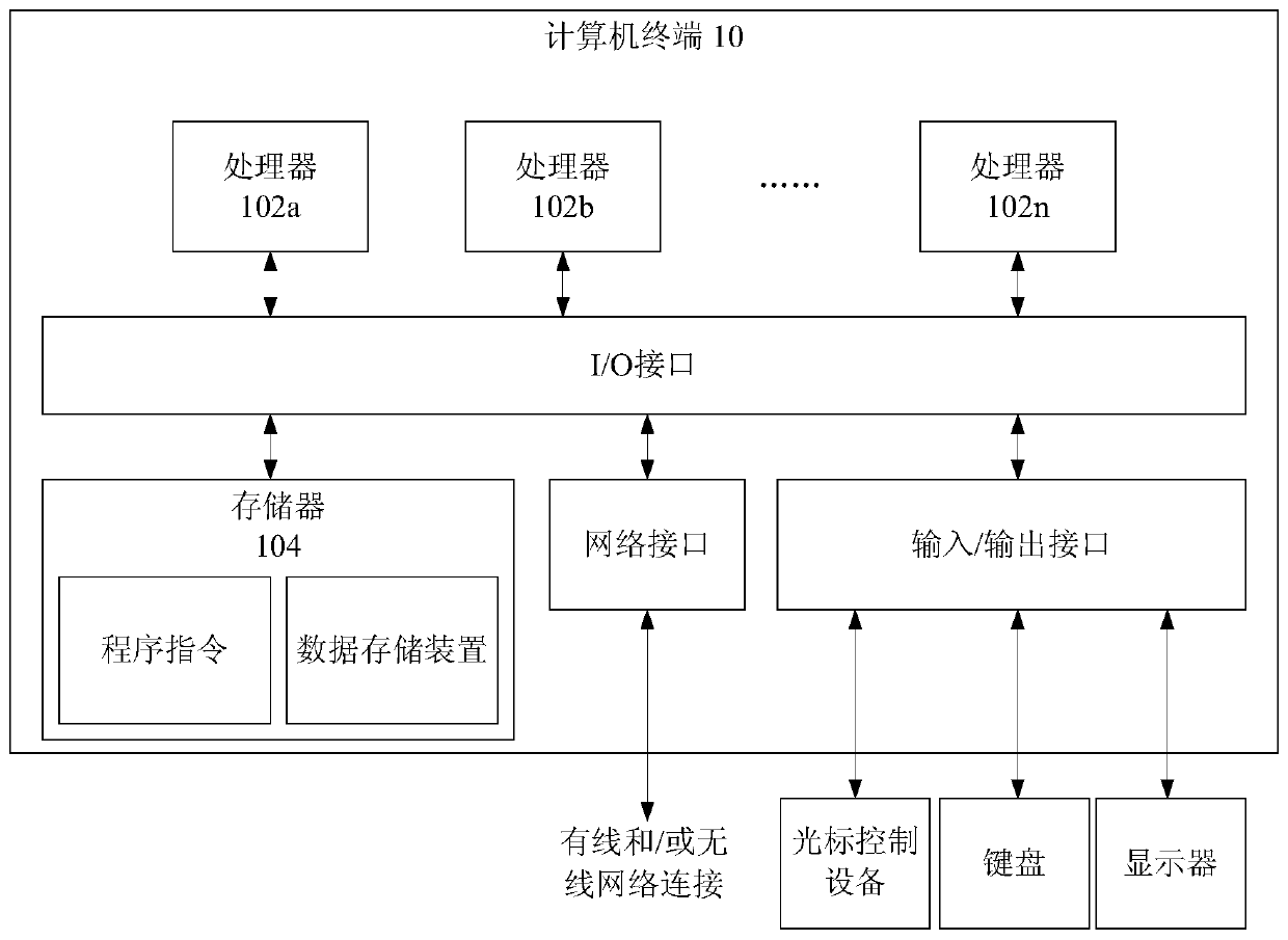 Virtual building accessory model hitching method and device, processor and terminal