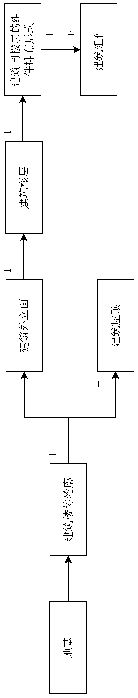 Virtual building accessory model hitching method and device, processor and terminal