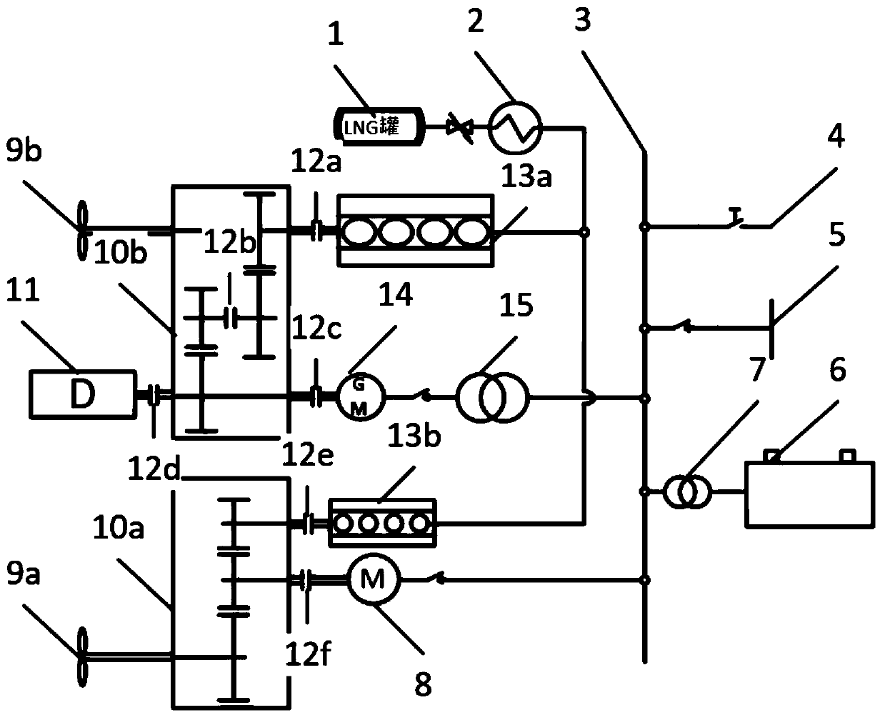 Three-engine double-propeller diesel-gas-electric hybrid ship power system