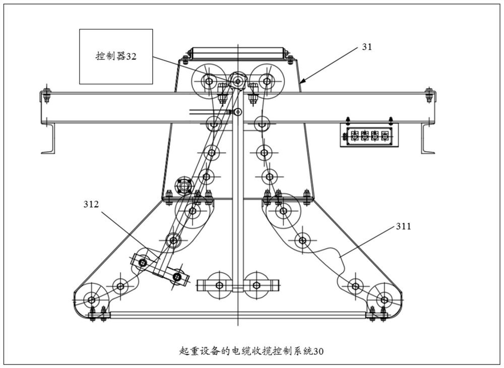 Cable take-up and pay-off control method, device and system for hoisting equipment