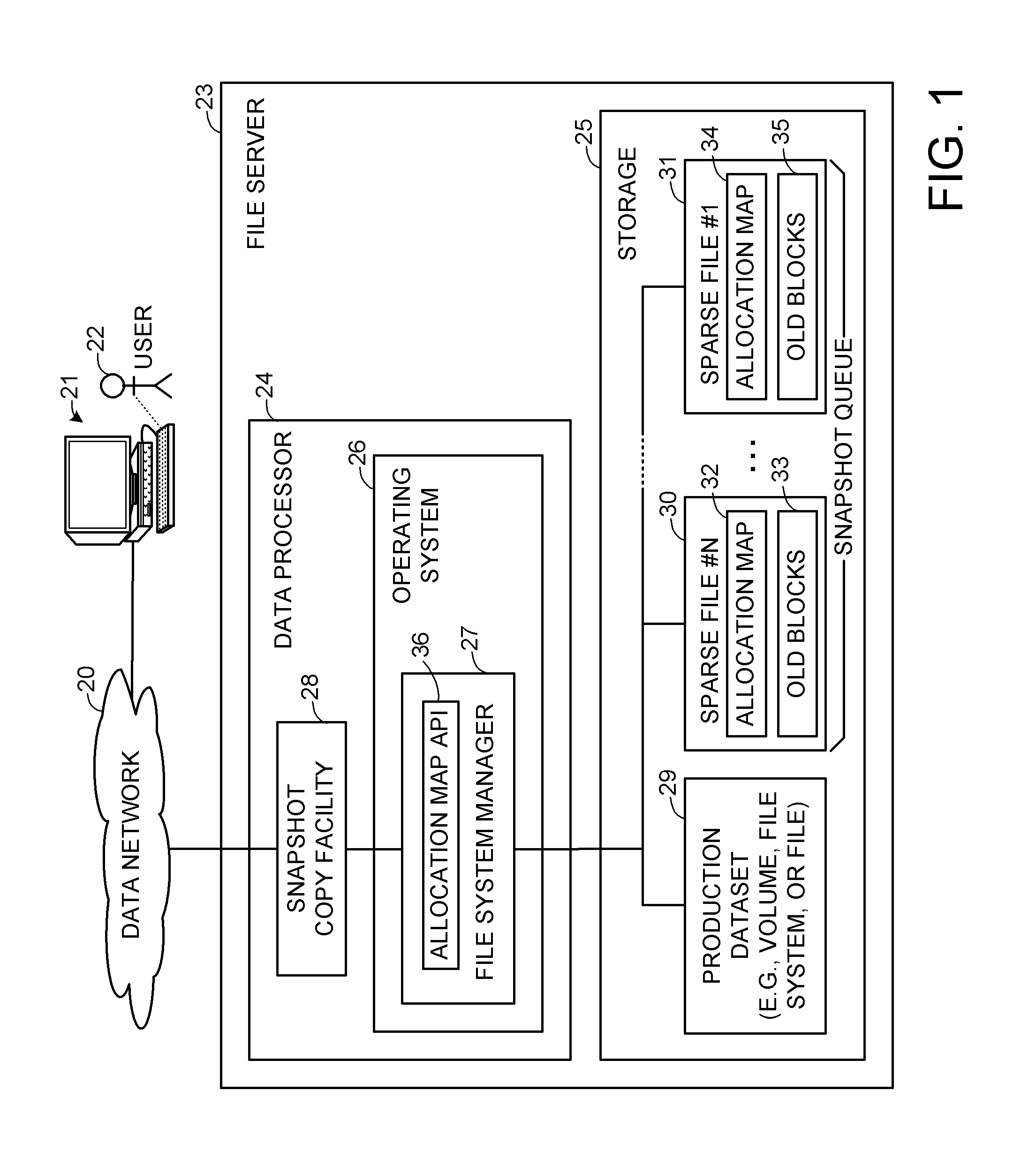 Creation of snapshot copies using a sparse file for keeping a record of changed blocks