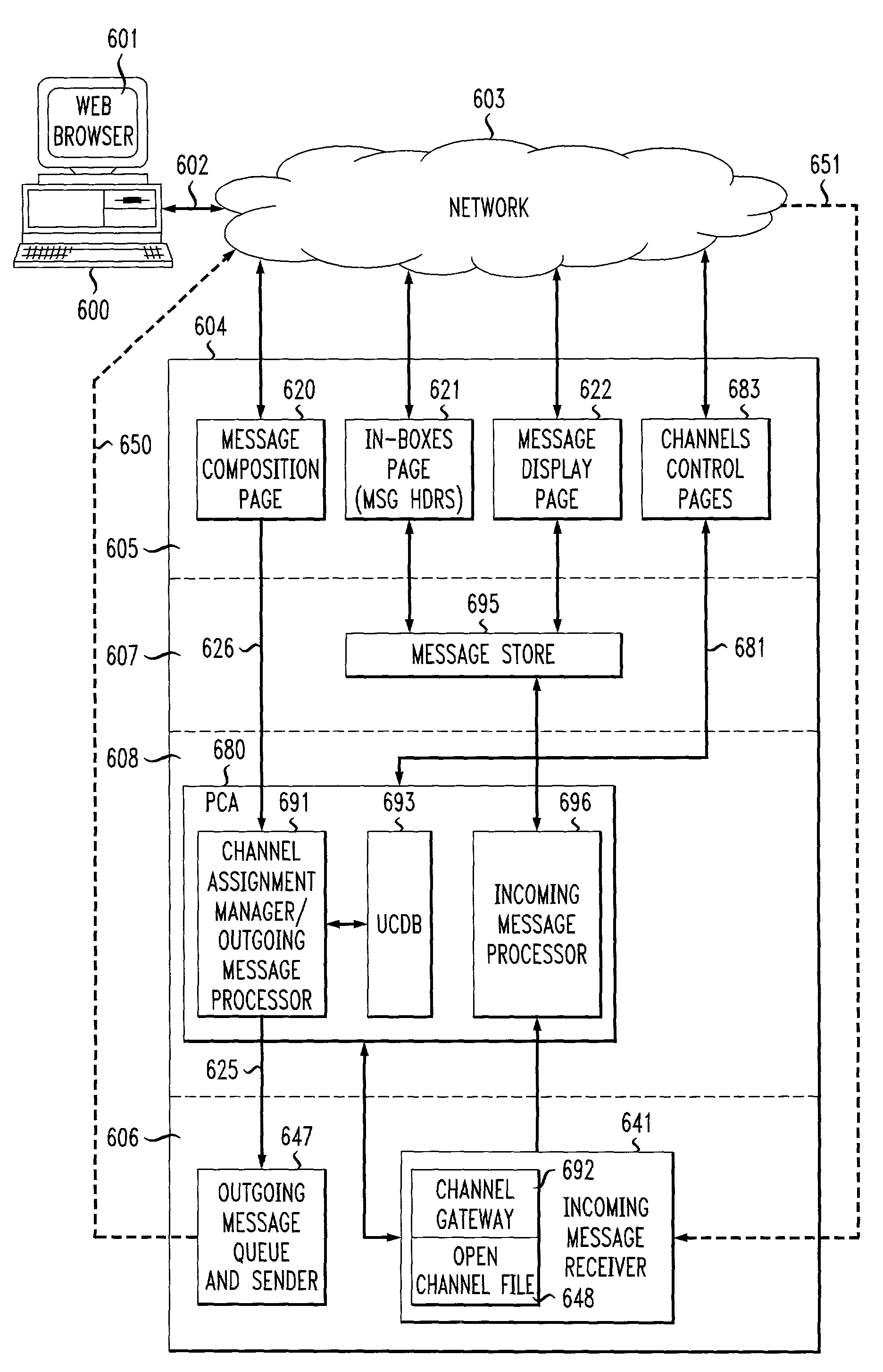 Web-based communications addressing system and method