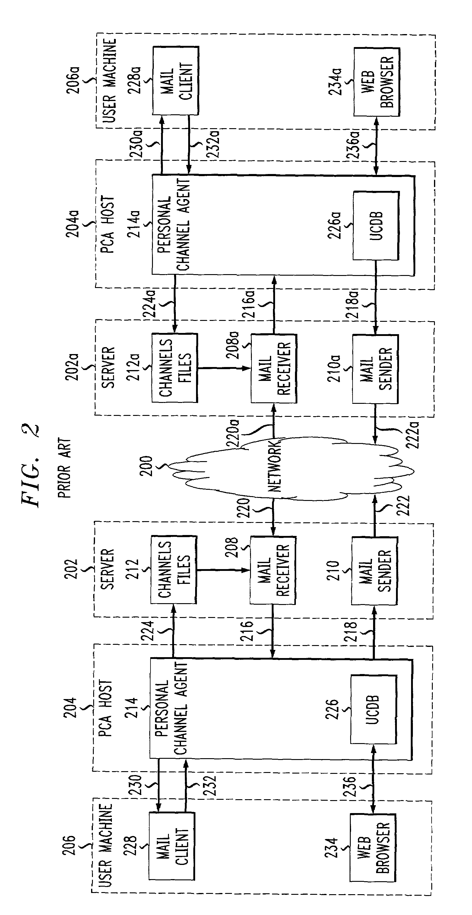 Web-based communications addressing system and method