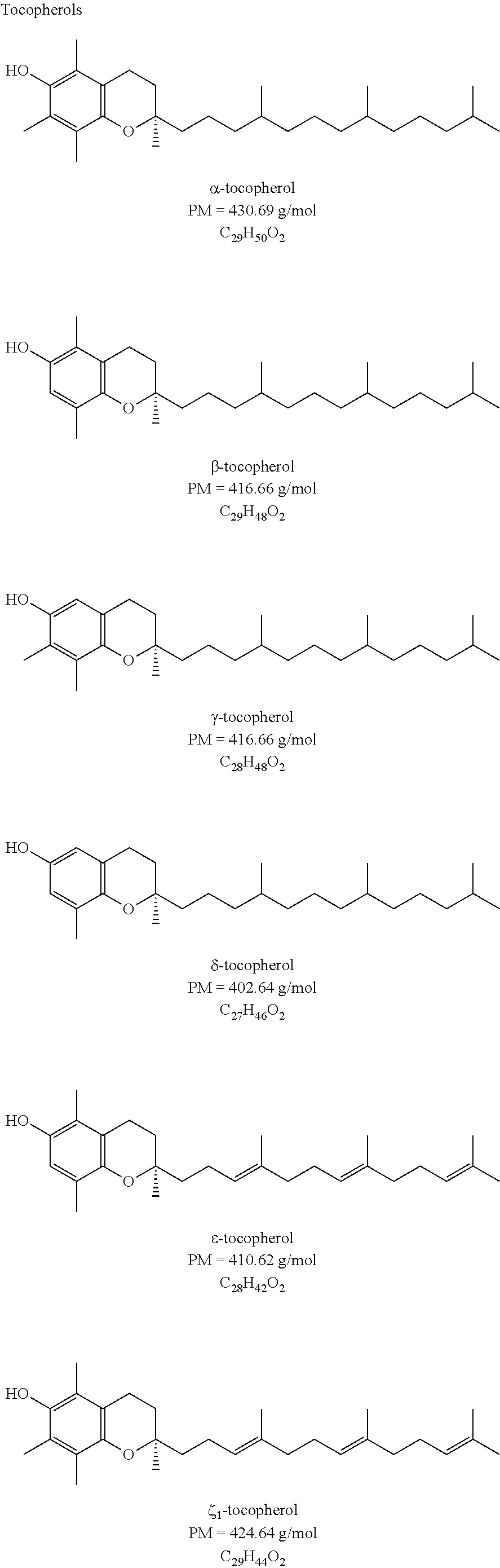 Acetals Esters Produced from Purified Glycerin for Use and Application as Emollients, Lubricants, Plasticizers, Solvents, Coalescents, Humectant, Polymerization Monomers, Additives to Biofuels