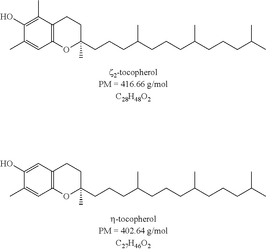 Acetals Esters Produced from Purified Glycerin for Use and Application as Emollients, Lubricants, Plasticizers, Solvents, Coalescents, Humectant, Polymerization Monomers, Additives to Biofuels