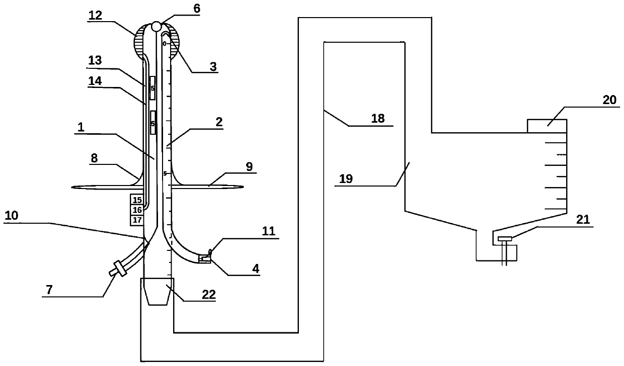 Multifunctional integrated anal tube drainage device