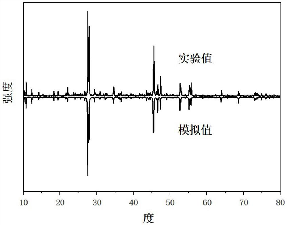 Infrared nonlinear optical crystal KAg3Ga8Se14 as well as preparation method and application thereof