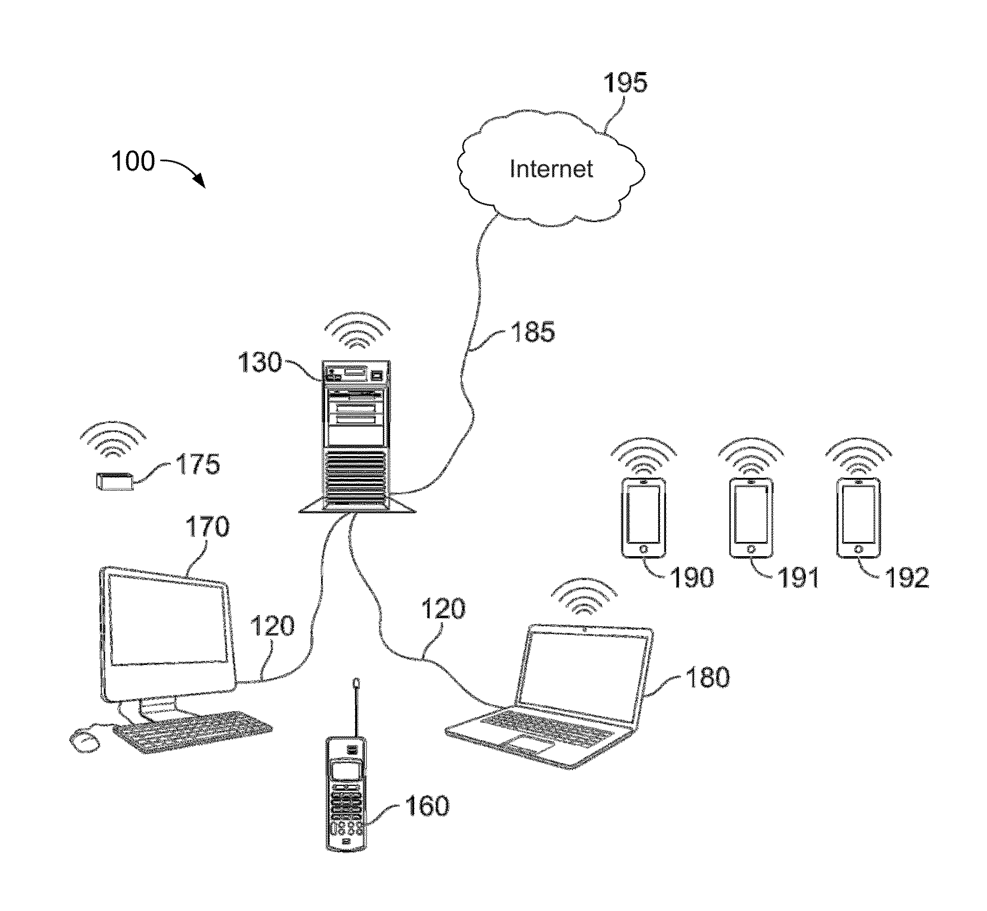 System and method for receiving requests and responding to emergencies