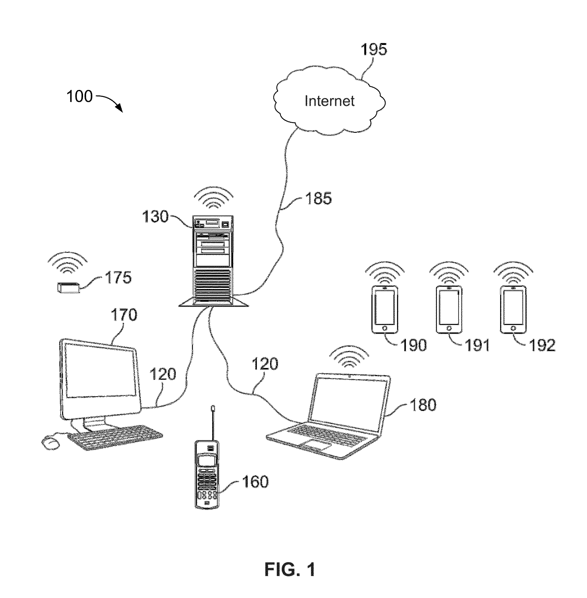 System and method for receiving requests and responding to emergencies