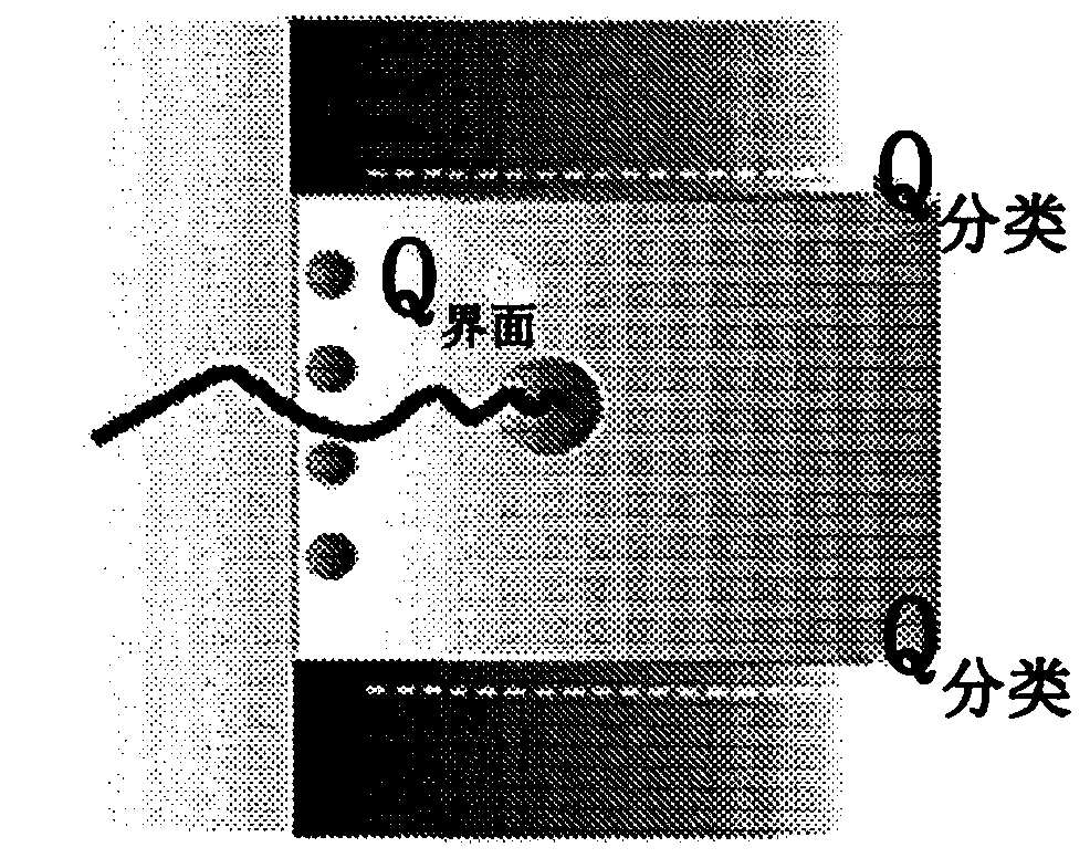 Nanoscale electrochemical interface for detection of analytes