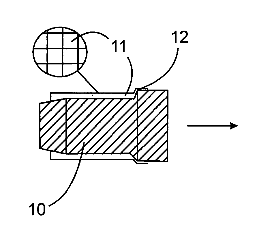 Surface modification of castings