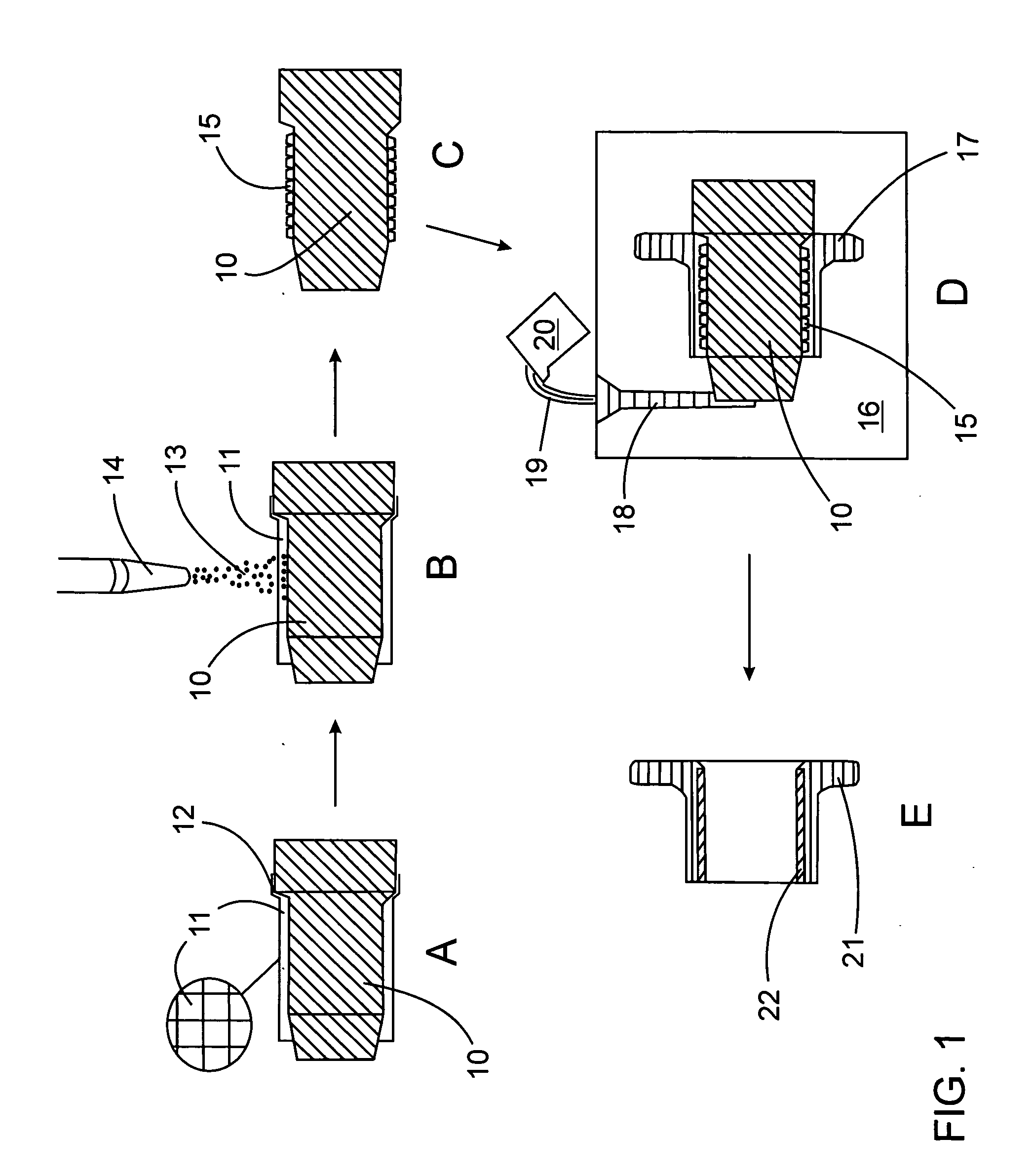 Surface modification of castings