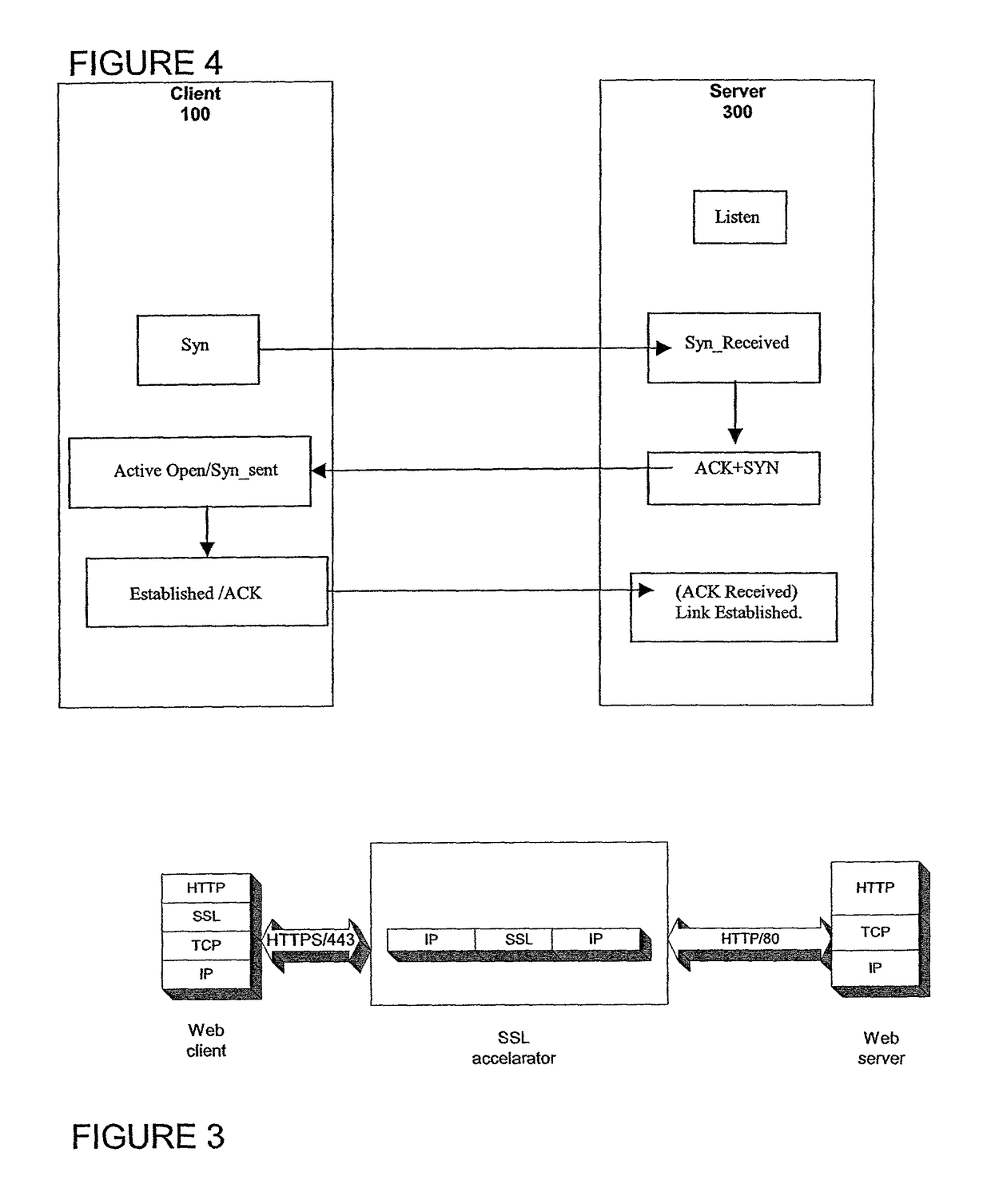 Secure sockets layer cut through architecture