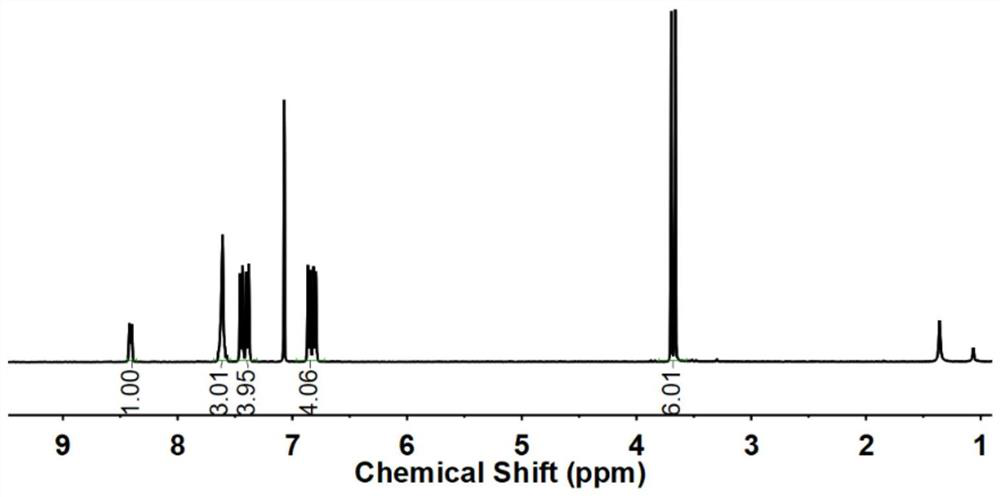 Hetero-naphthalene biphenyl bisphenol monomer and preparation method thereof, hetero-naphthalene biphenyl epoxy monomer and preparation method and application thereof, and flame-retardant epoxy resin