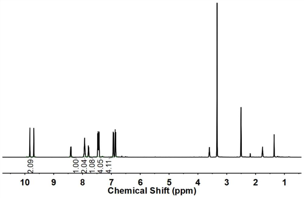 Hetero-naphthalene biphenyl bisphenol monomer and preparation method thereof, hetero-naphthalene biphenyl epoxy monomer and preparation method and application thereof, and flame-retardant epoxy resin