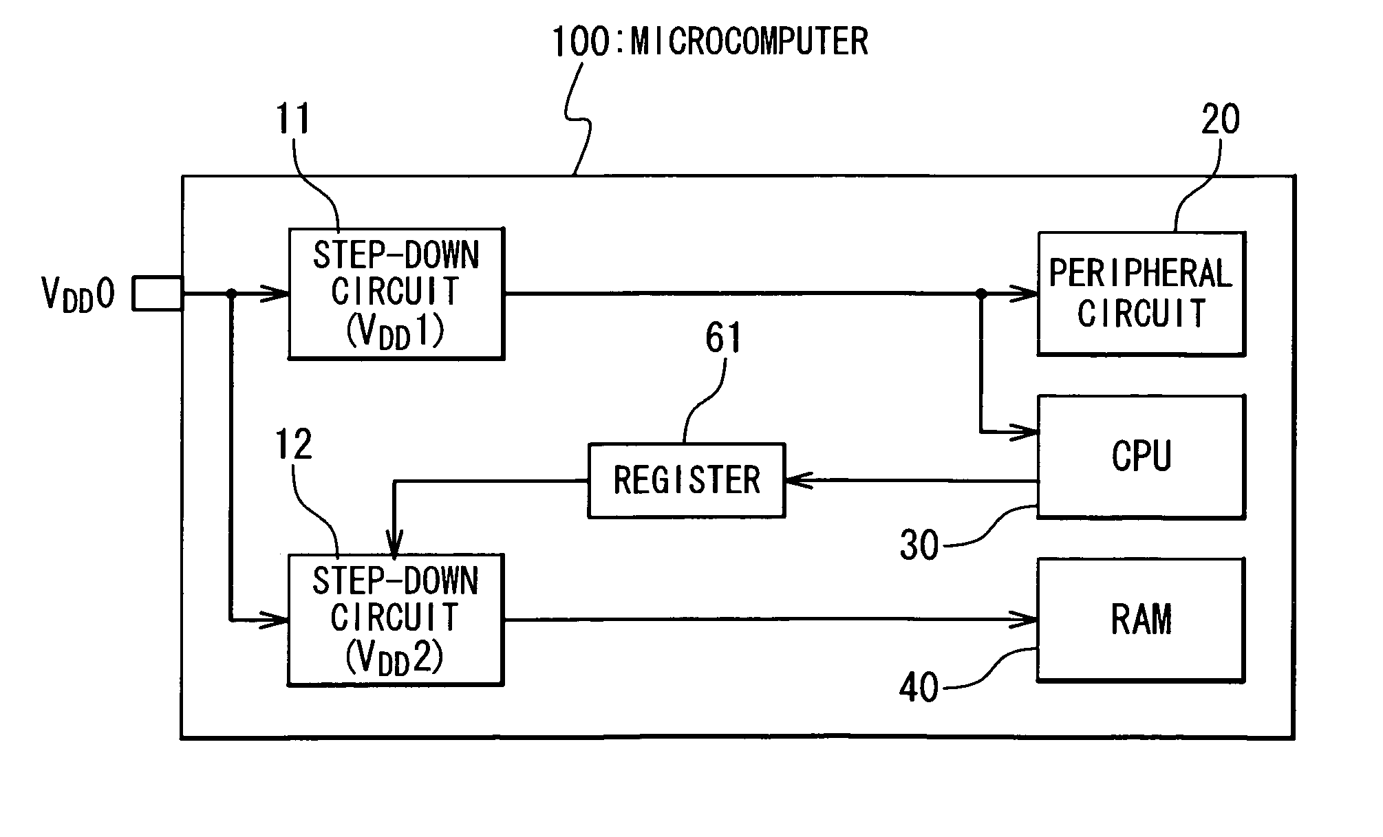 Semiconductor device for reducing soft error rate with reduced power consumption