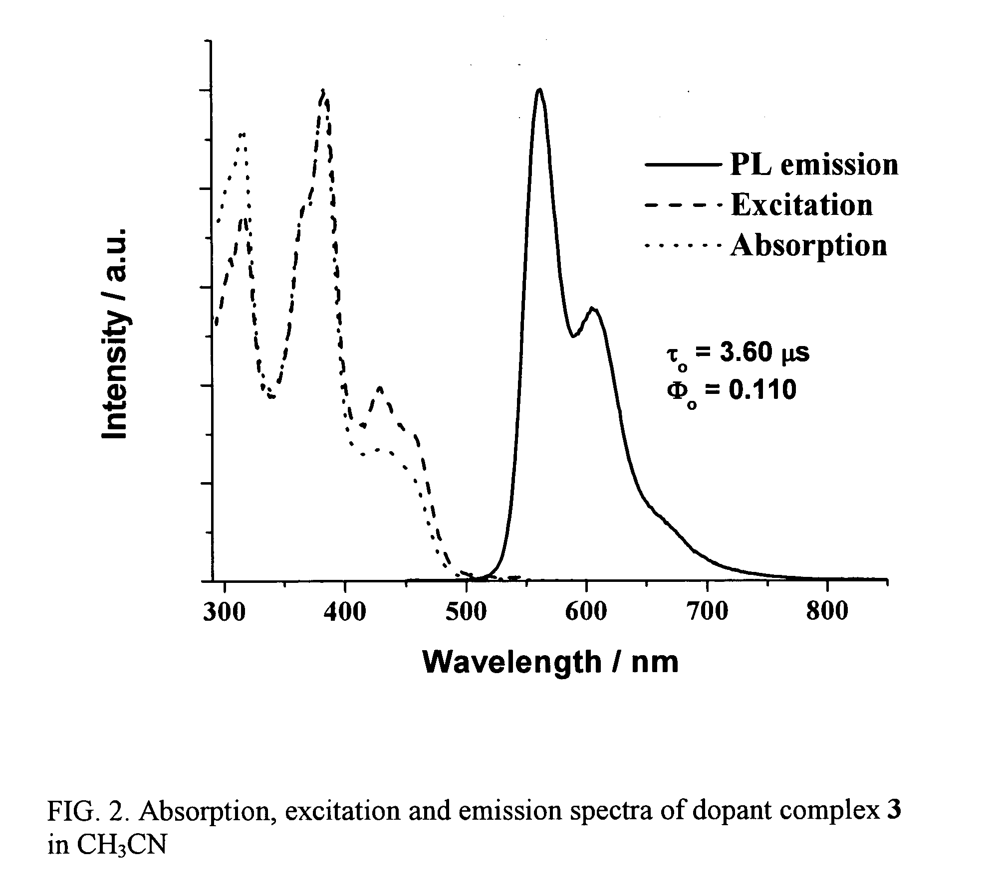 Organic light-emitting devices