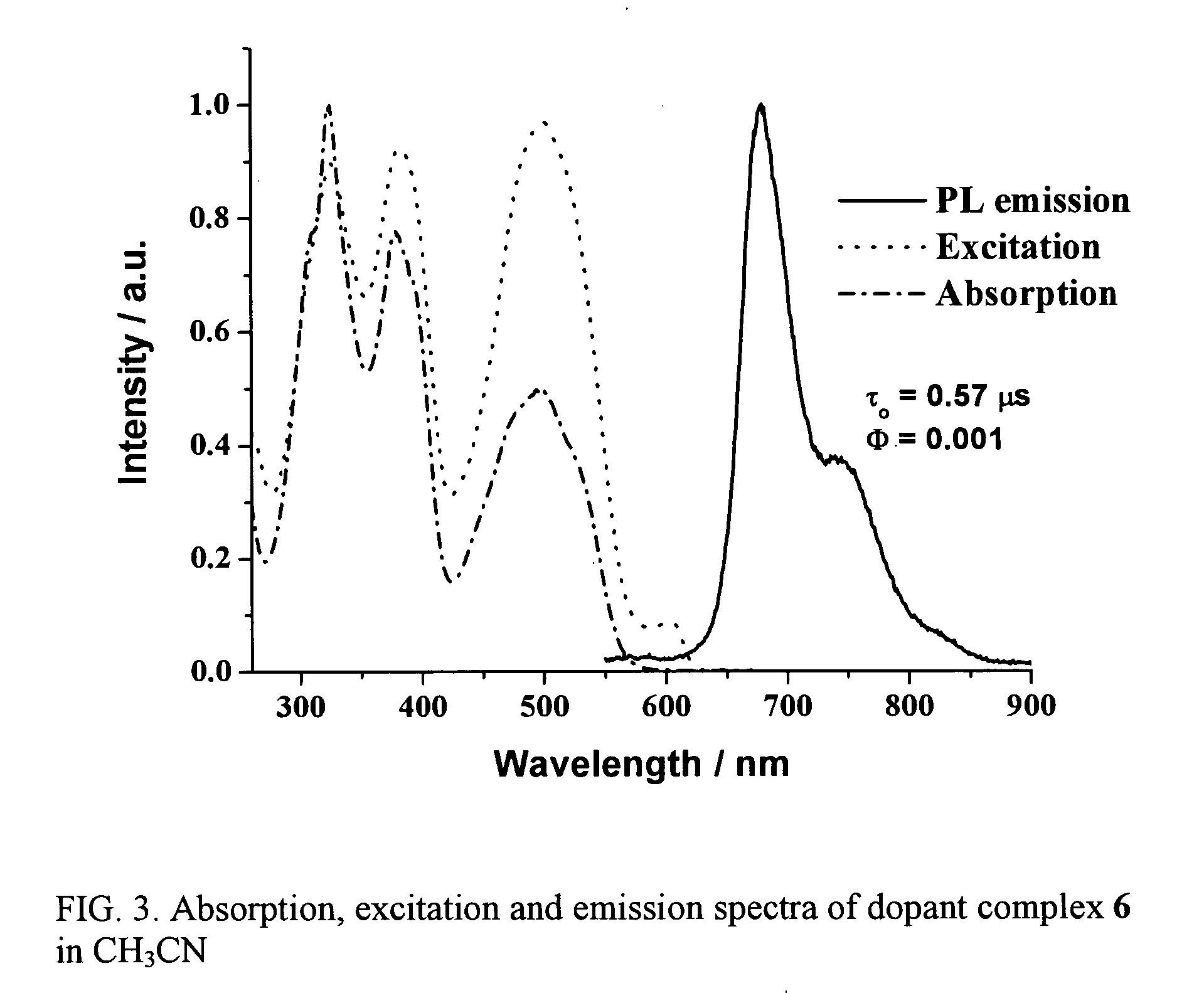 Organic light-emitting devices