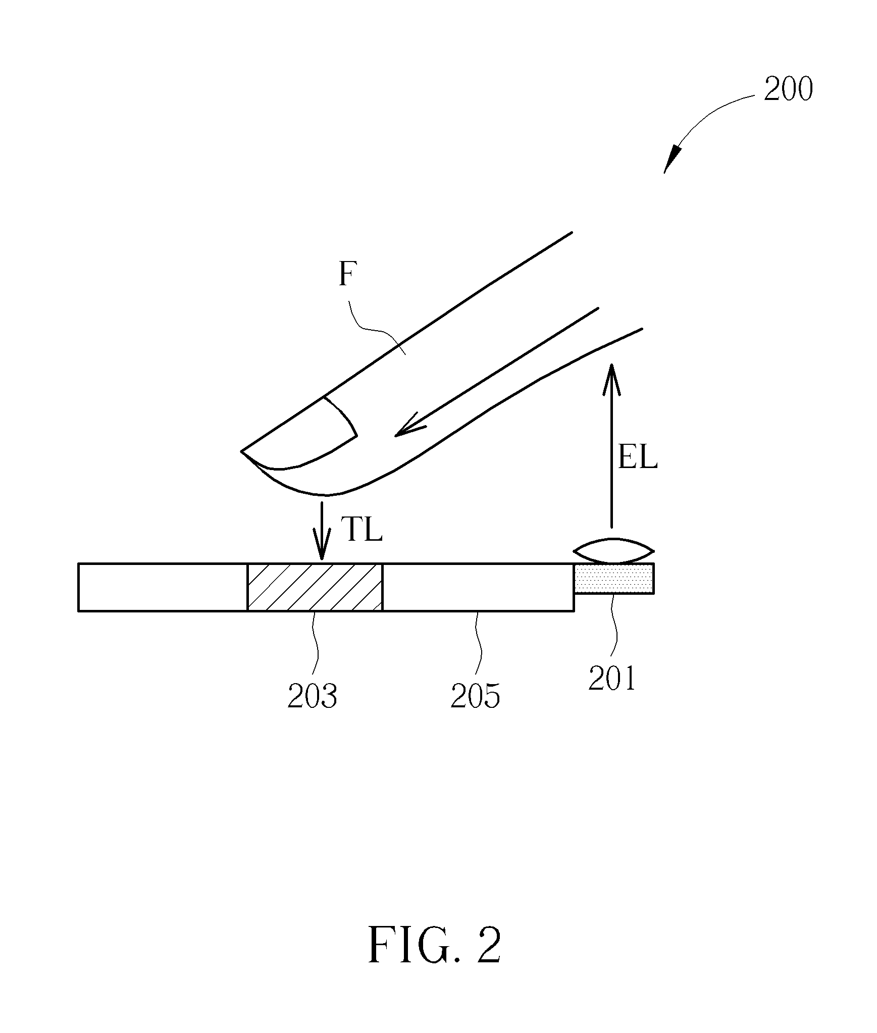 Image retrieving apparatus and optical displacement estimating apparatus