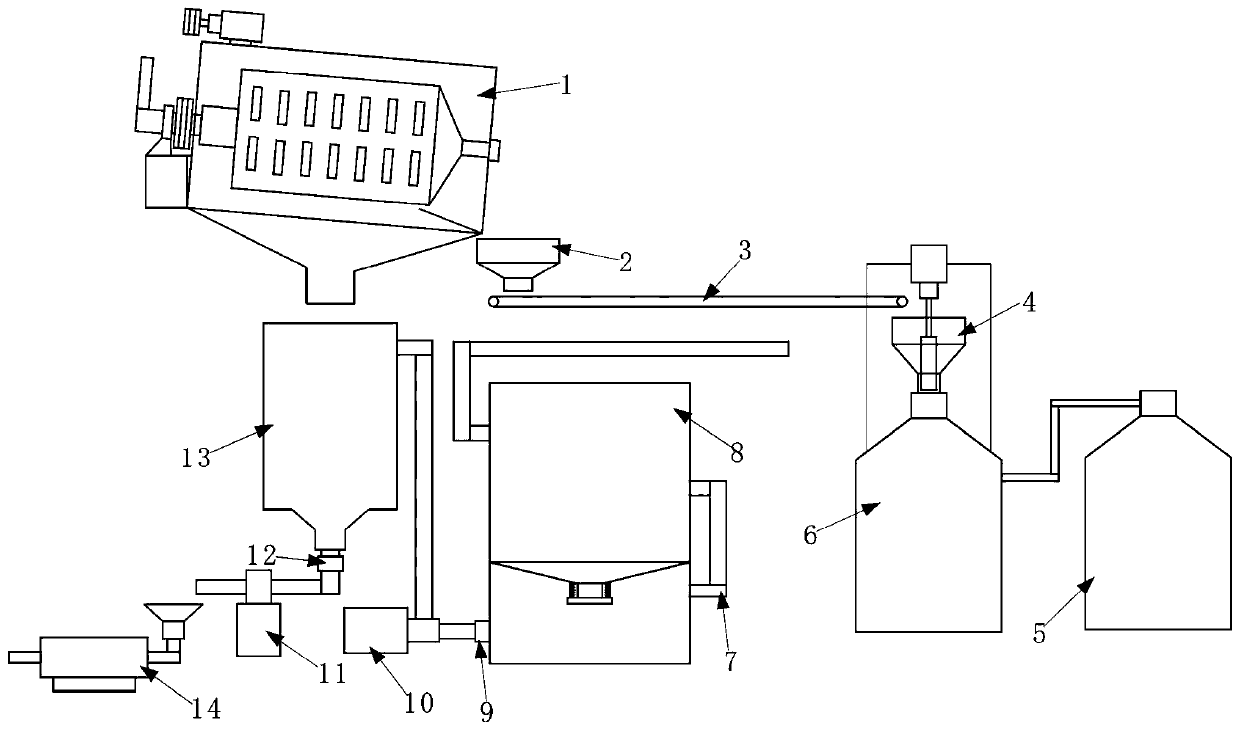 Ultramicro power sewage treatment equipment