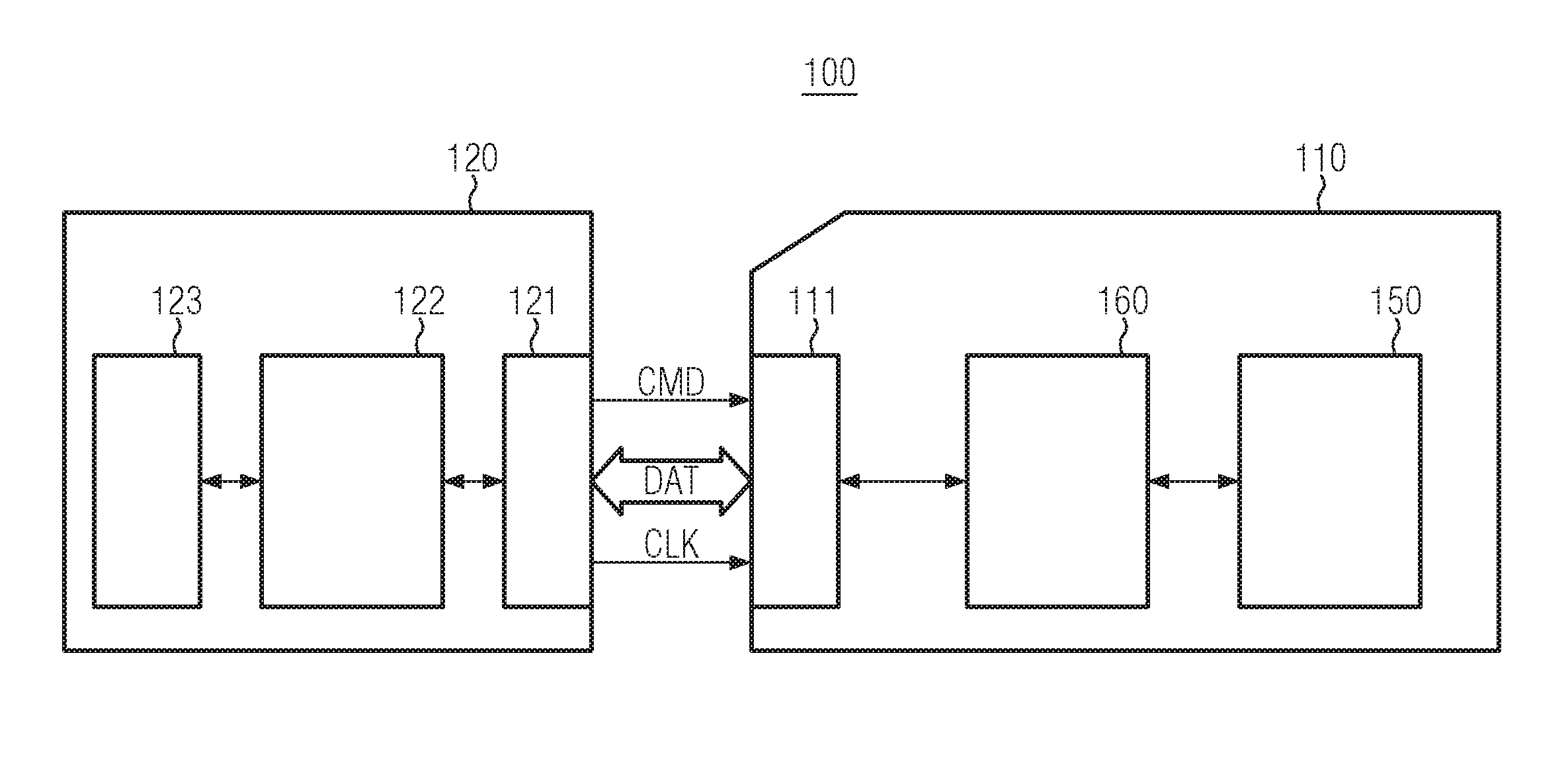 Method and device for fail-safe erase of flash memory