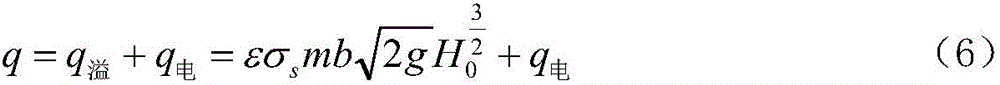 High-precision flood regulating calculation method based on optimization algorithm