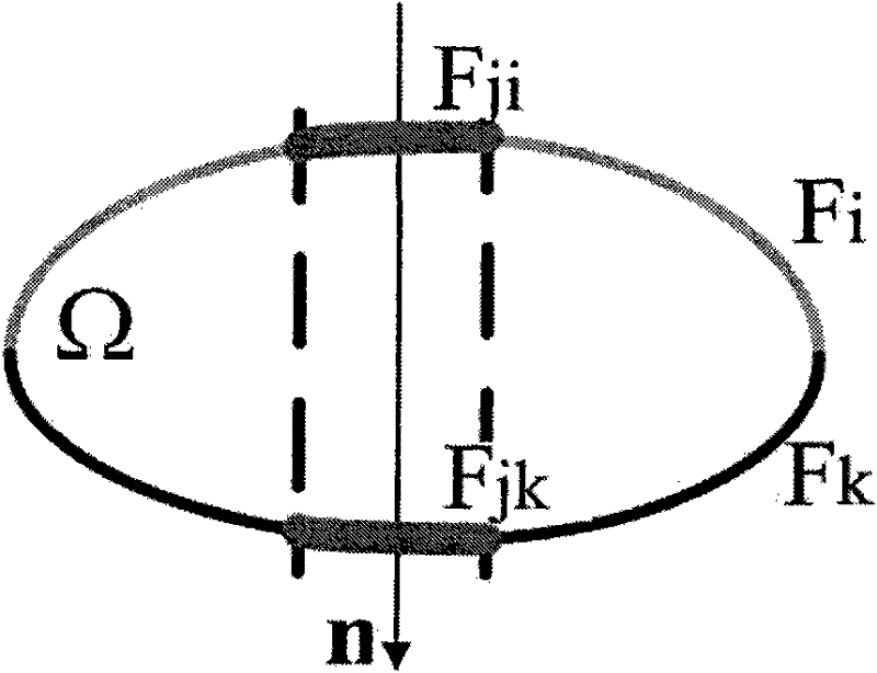 Method for reconstructing model after drilling surface grid model of rigid object