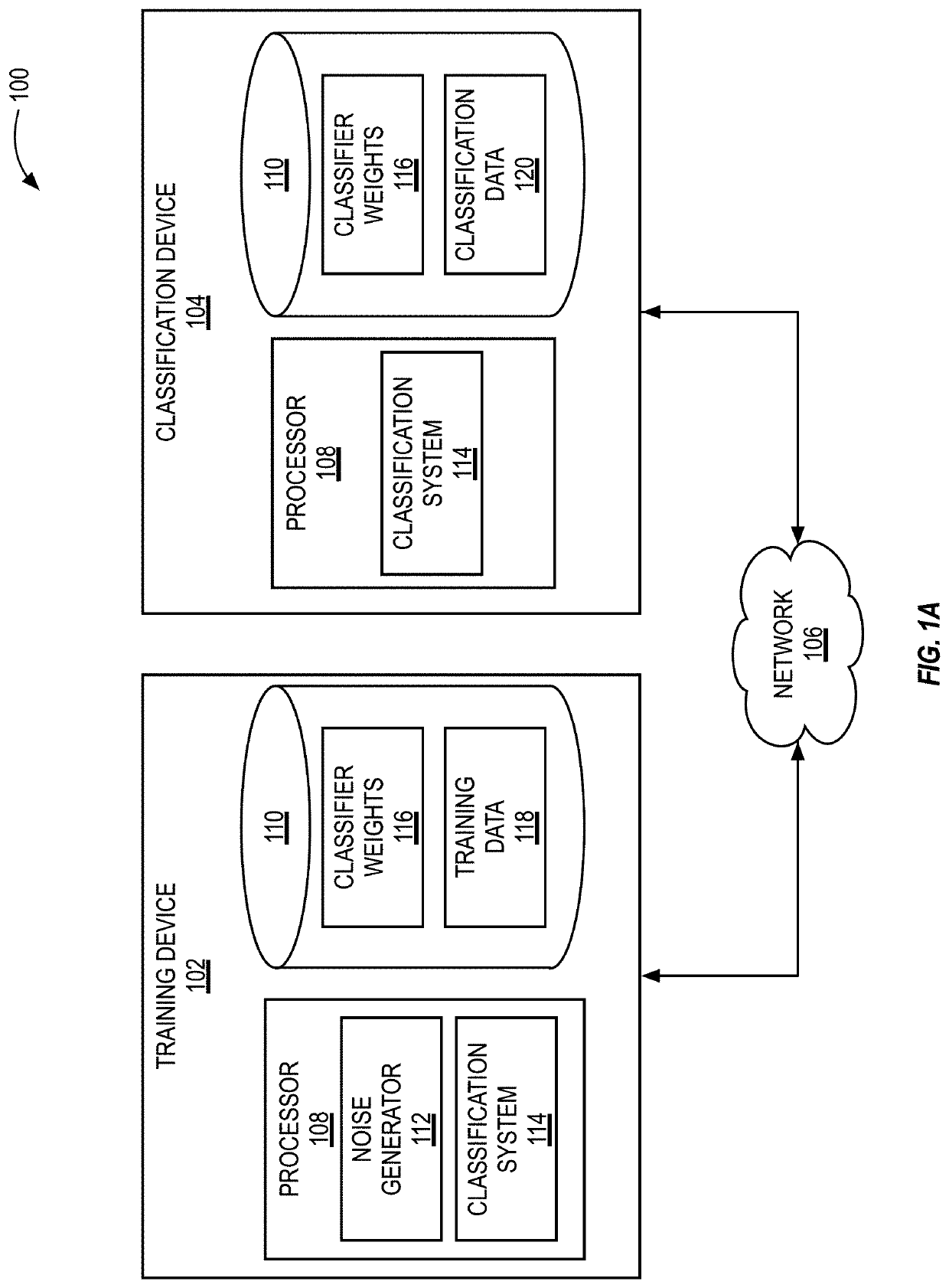 Noise injection training for memory-based learning