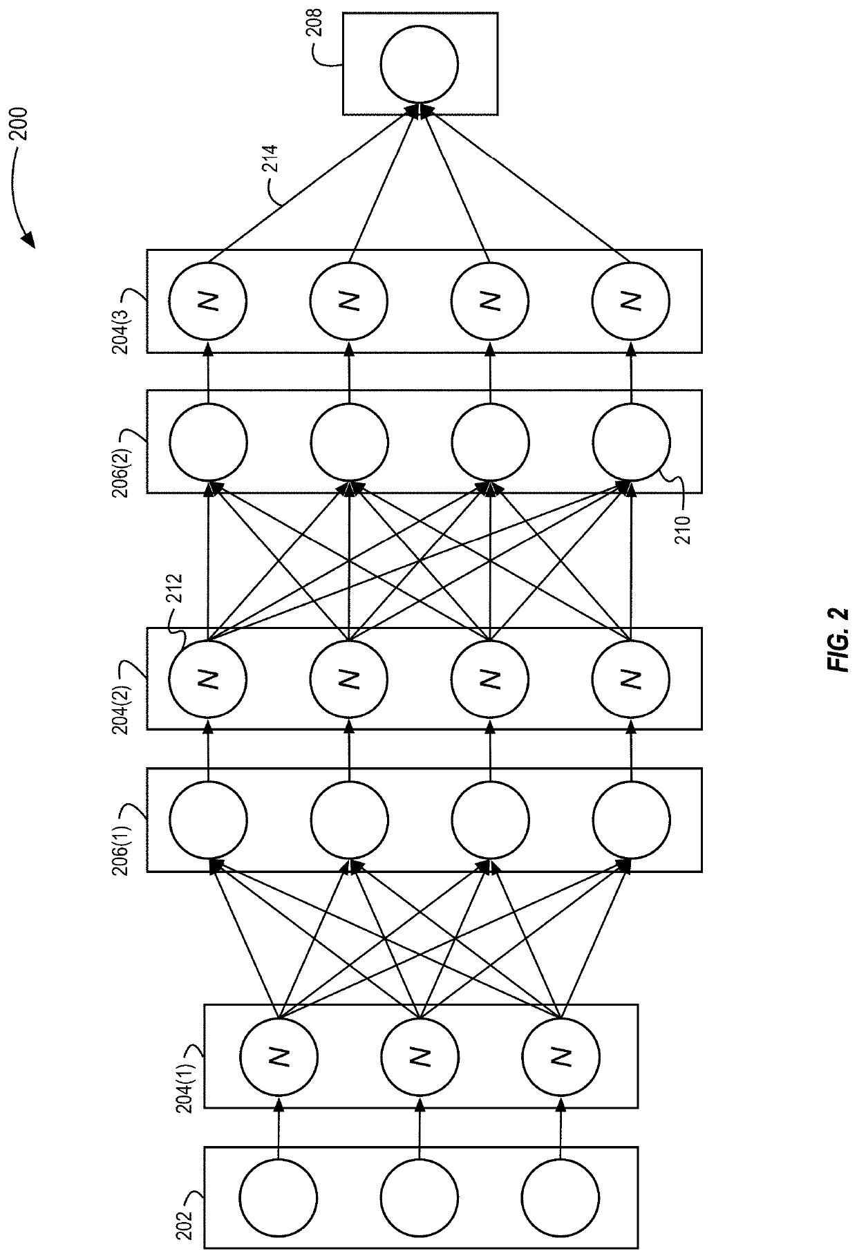 Noise injection training for memory-based learning