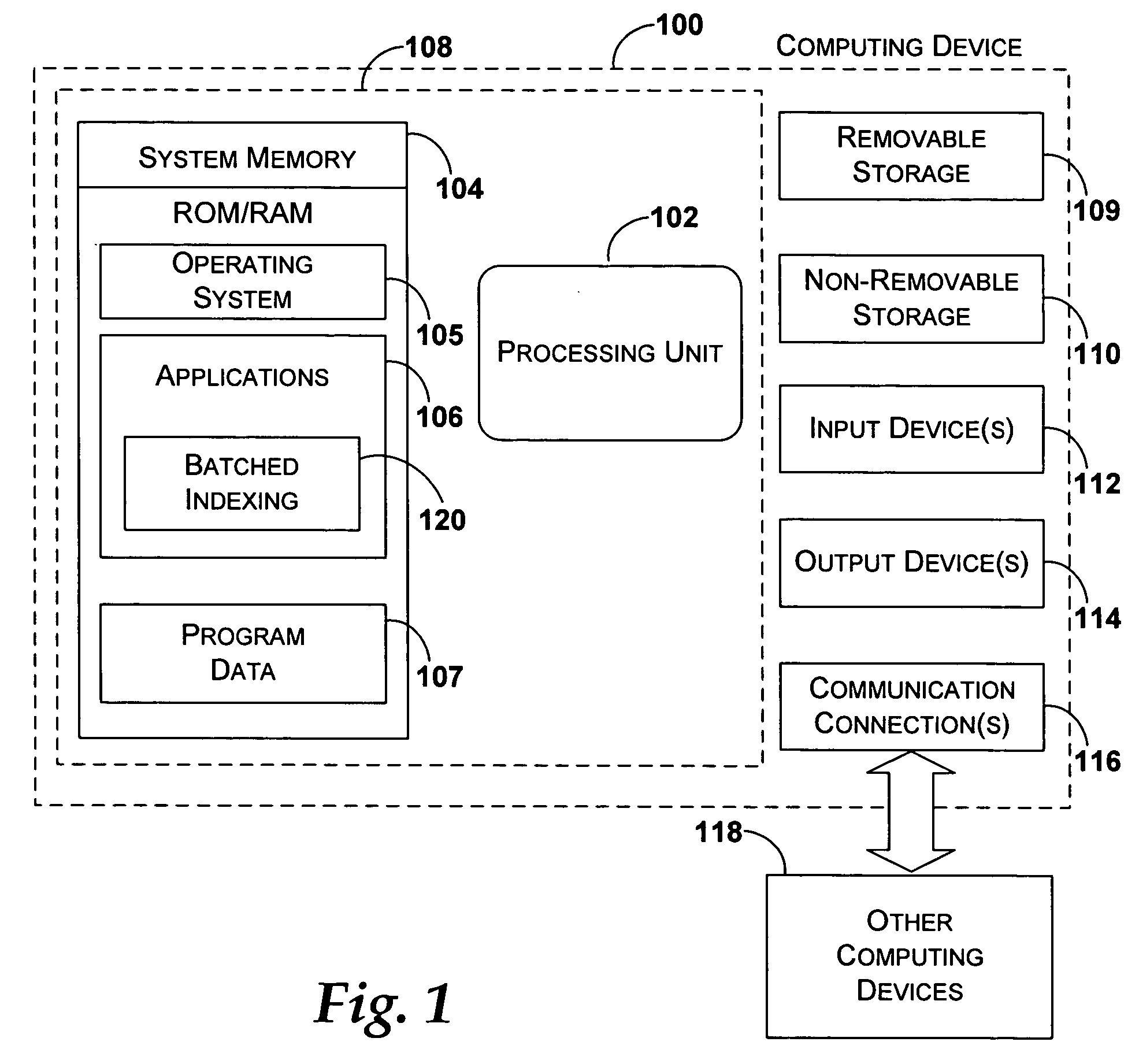 System and method for batched indexing of network documents